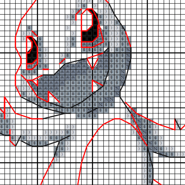 Charmander, Pokemon - Cross stitch charts Charmander, Pokemon - Cross stitch charts