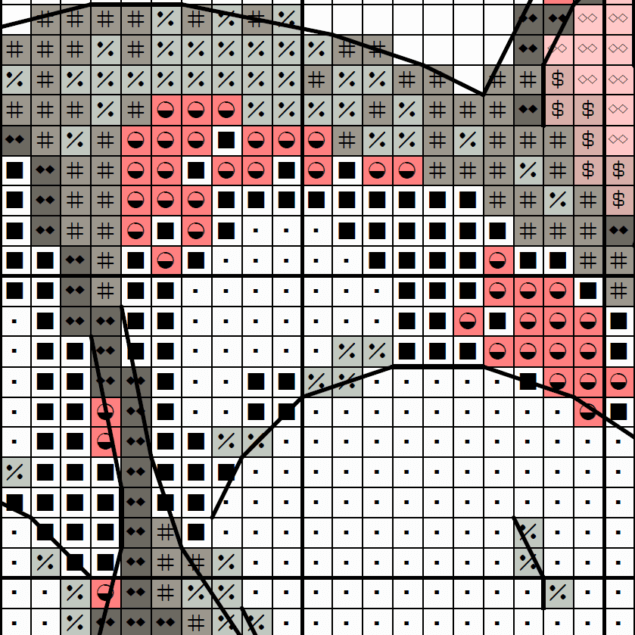 Raccoon and cookie - Cross stitch charts Raccoon and cookie - Cross stitch charts