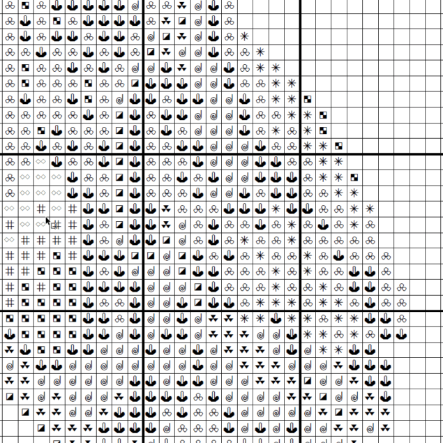 Thunderbird - Cross stitch charts Thunderbird - Cross stitch charts