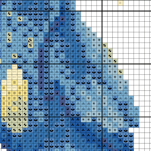 Thunderbird - Cross stitch charts Thunderbird - Cross stitch charts