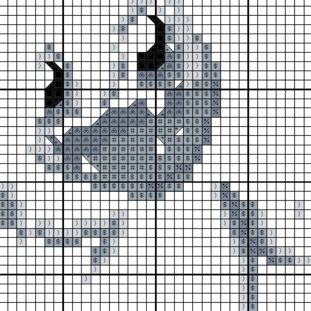 Charmander, Pokemon - Cross stitch charts Charmander, Pokemon - Cross stitch charts