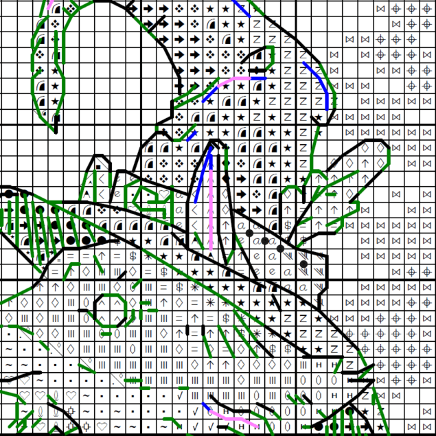 Fox mage - Cross stitch charts Fox mage - Cross stitch charts