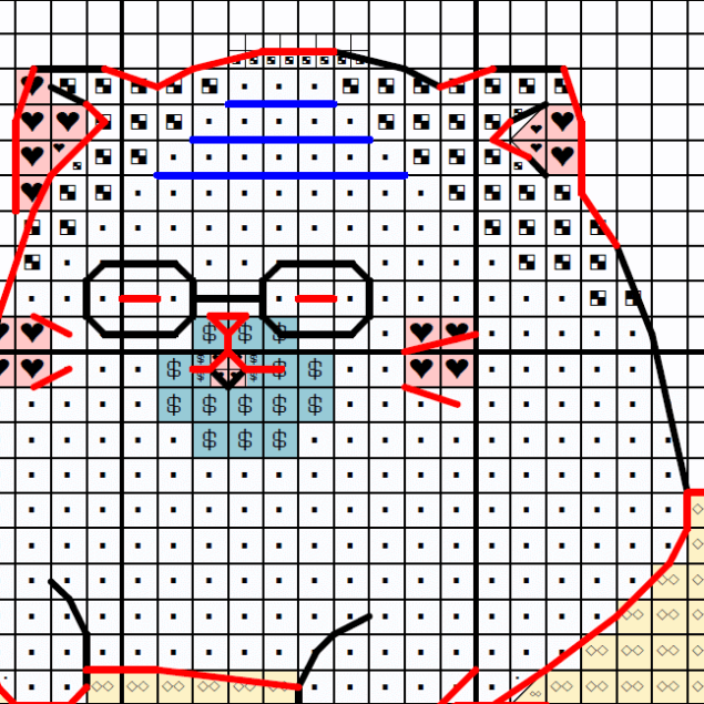 Father Bananya Cat - Cross stitch charts Father Bananya Cat - Cross stitch charts