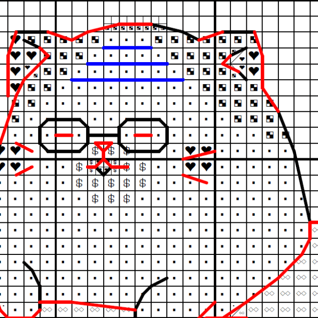 Father Bananya Cat - Cross stitch charts Father Bananya Cat - Cross stitch charts