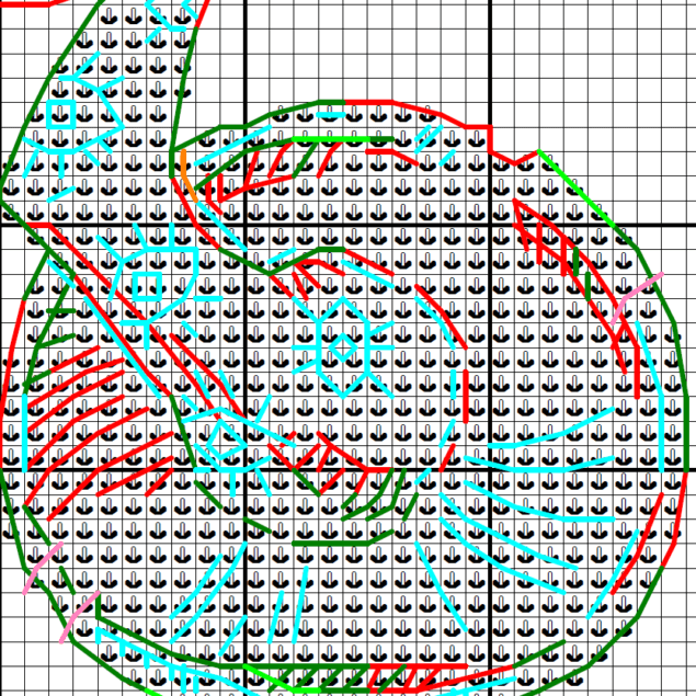 Be a Mermaid make Waves, Summer Sea Vacation - Cross stitch charts Be a Mermaid make Waves, Summer Sea Vacation - Cross stitch charts