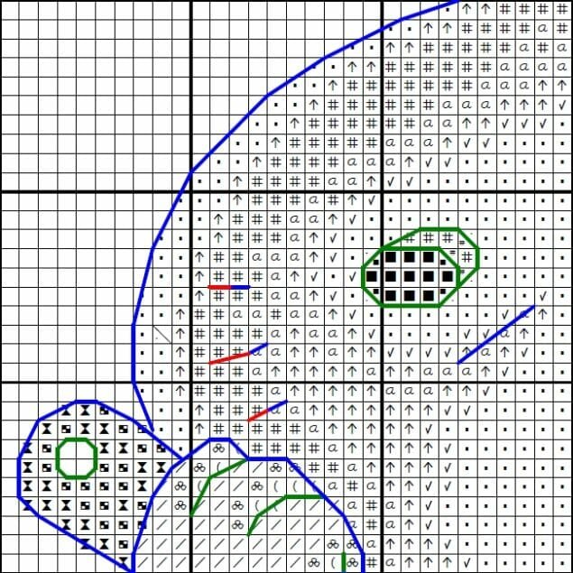 Dead by Daylight, Michael Myers - Cross stitch charts Dead by Daylight, Michael Myers - Cross stitch charts