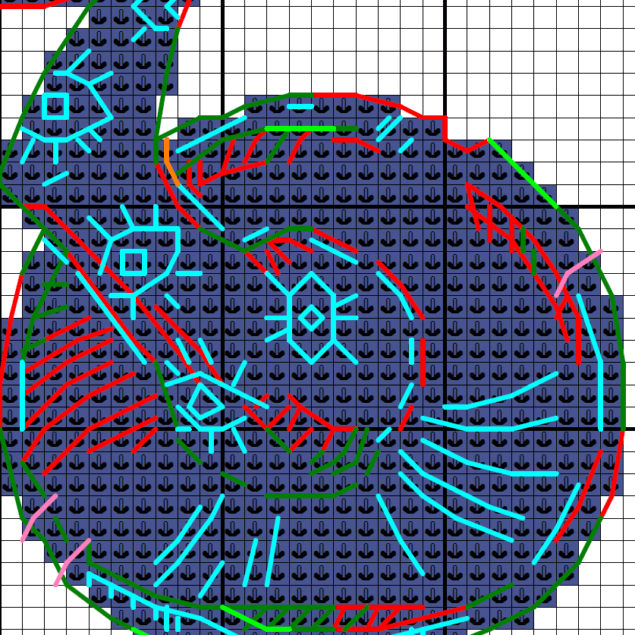 Be a Mermaid make Waves, Summer Sea Vacation - Cross stitch charts Be a Mermaid make Waves, Summer Sea Vacation - Cross stitch charts