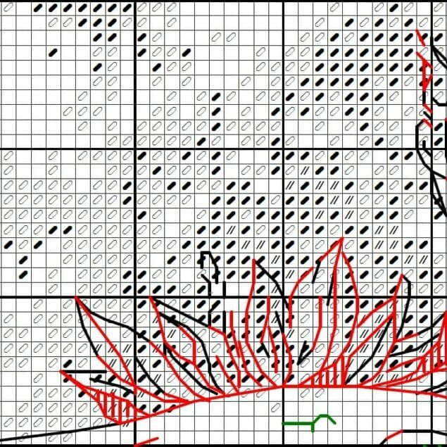 Ferret skull, Flowers - Cross stitch charts Ferret skull, Flowers - Cross stitch charts
