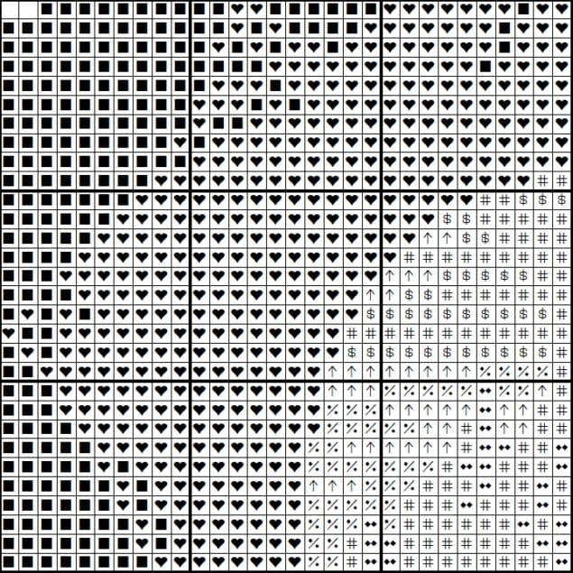 Banner of the Horde, Symbol - Cross stitch charts Banner of the Horde, Symbol - Cross stitch charts