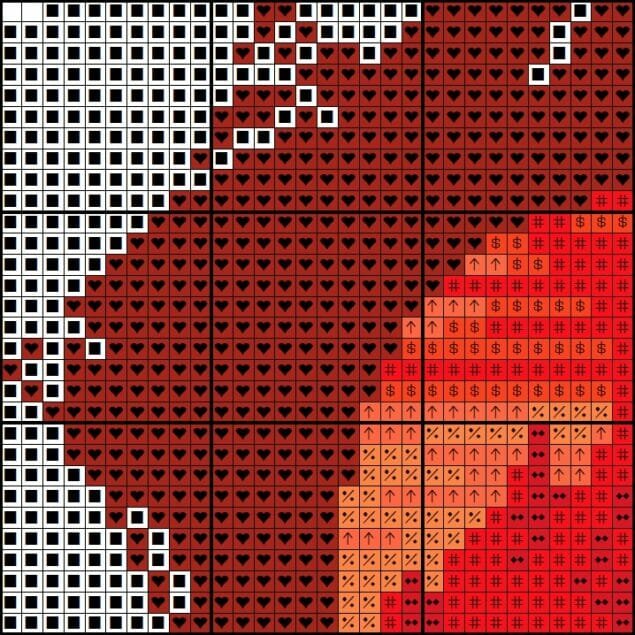 Banner of the Horde, Symbol - Cross stitch charts Banner of the Horde, Symbol - Cross stitch charts